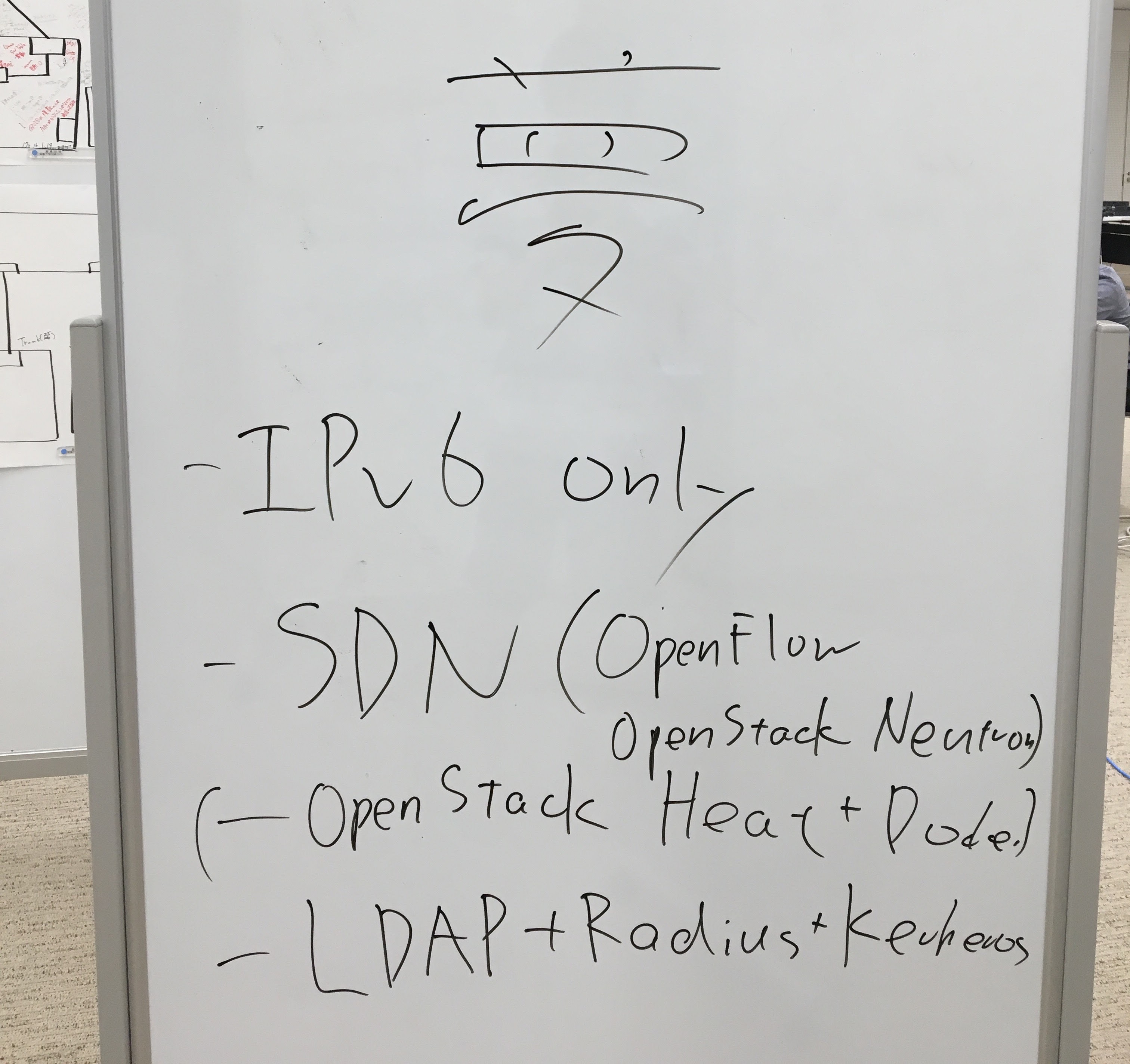 夢 (ICTSC6)
