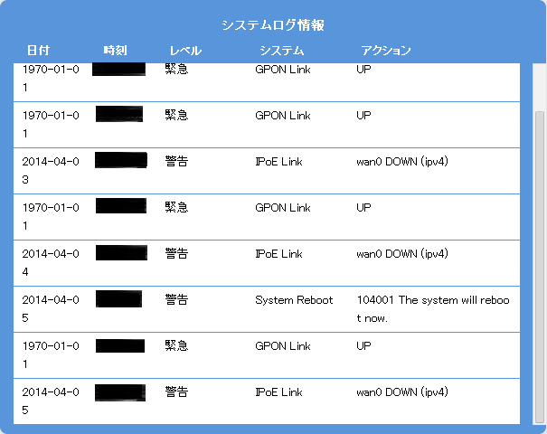 ルーター システムログ